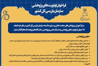 فراخوان اولویت های پژوهشی سازمان بازرسی کل کشور